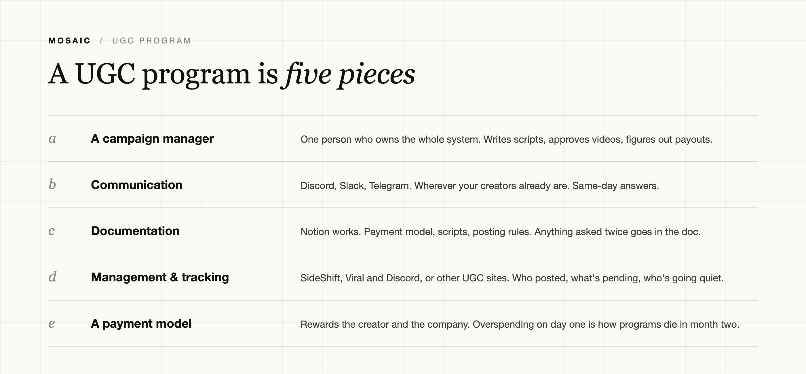 A UGC program is five pieces