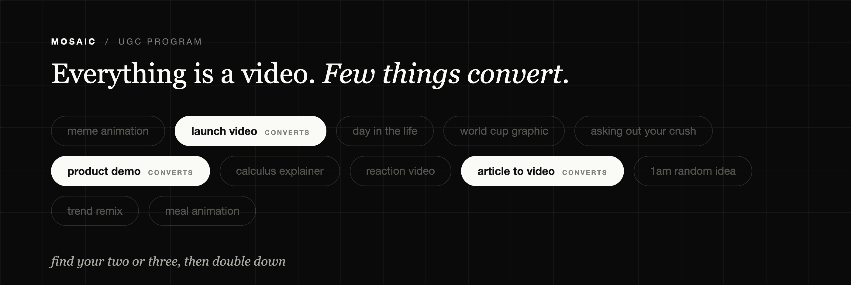 Everything is a video. Few things convert.