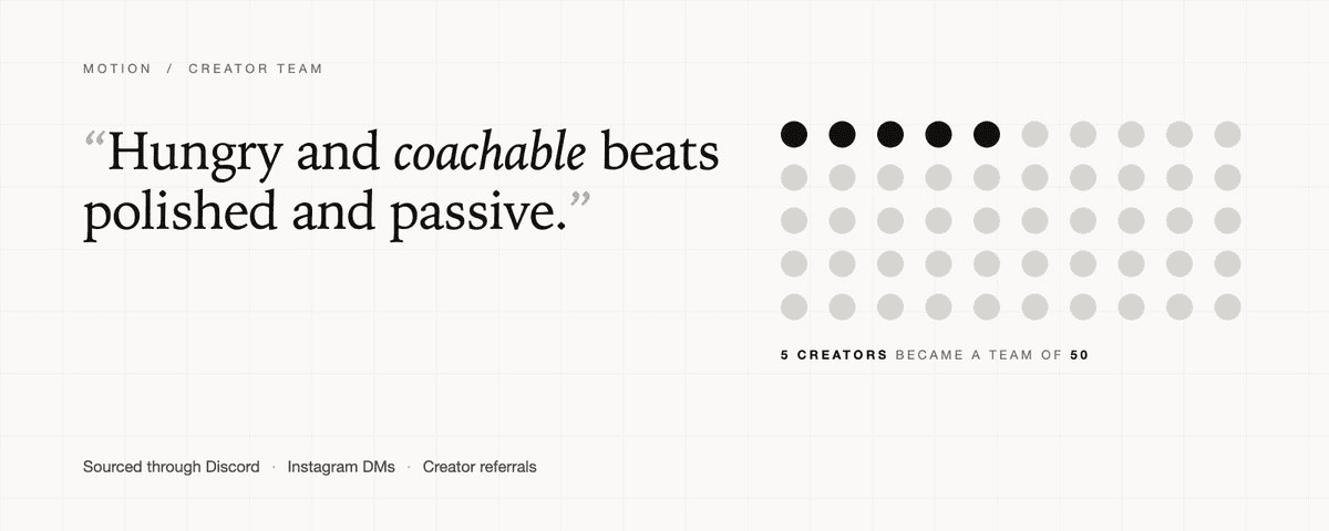 reach out if you're interested in being a creator :)!