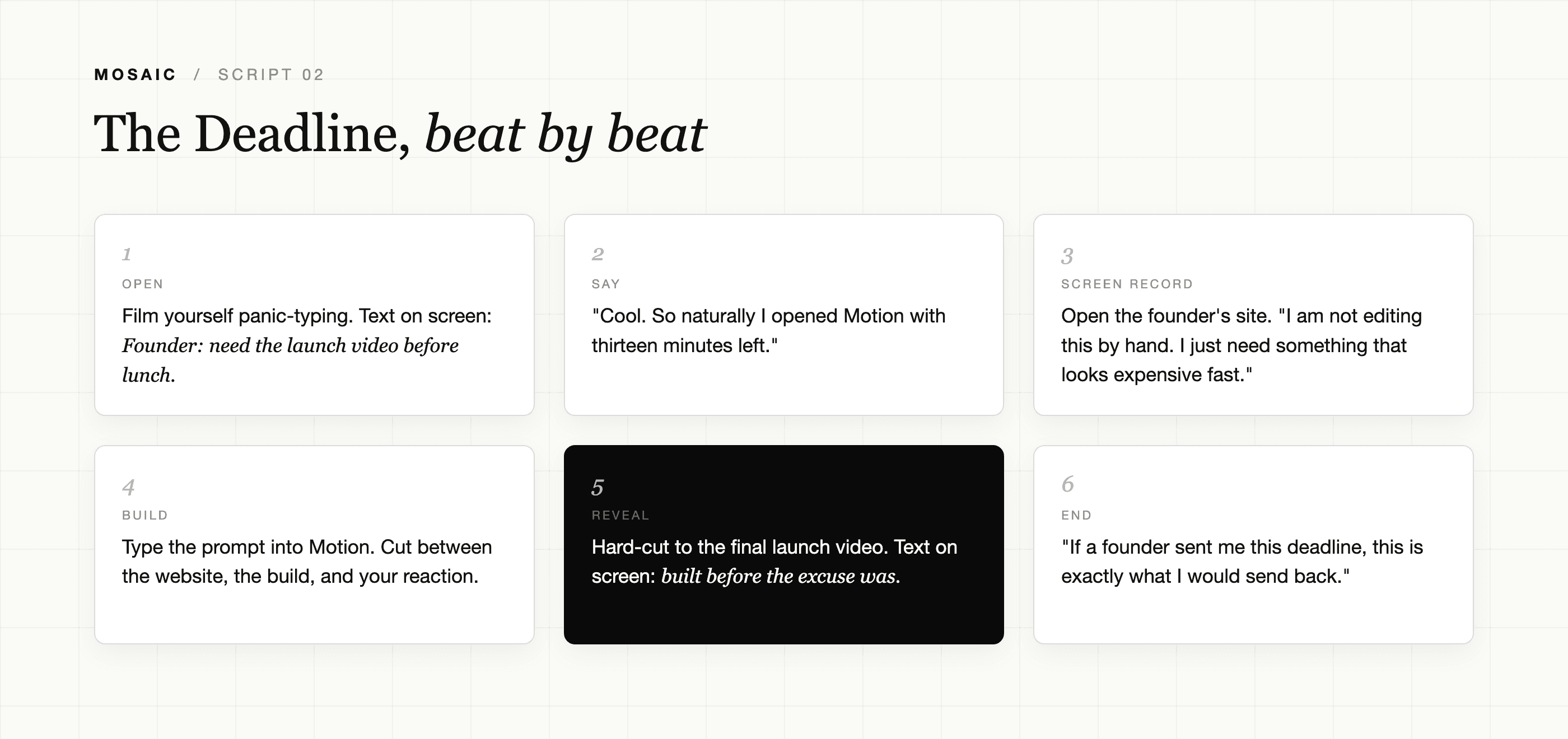 The Deadline, beat by beat