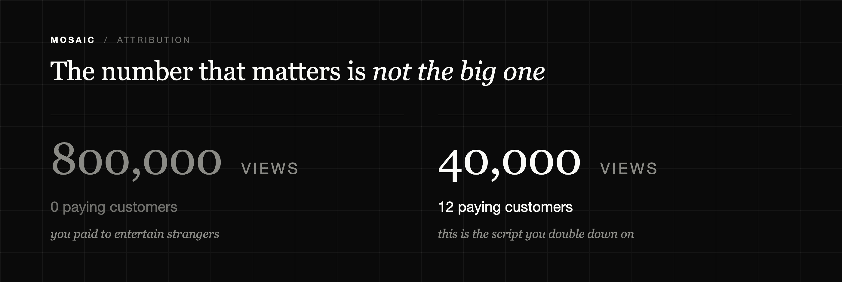 The number that matters is not the big one